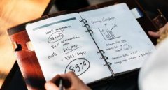 法語(yǔ)翻譯的準(zhǔn)確性怎么體現(xiàn)?