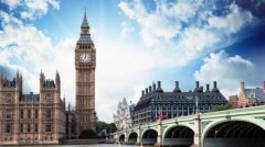 英語翻譯中被動語態的翻譯技巧有哪些?